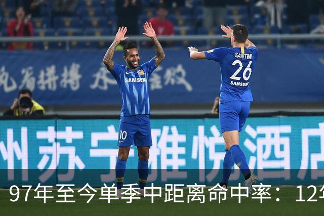97年至今单季中距离命中率：12年贾米森最铁 嘴哥&威少&乔治在列